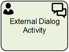 External Dialog Activity