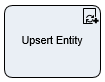 Upsert Entity