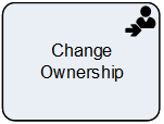 Change Ownership
