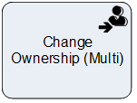 Change ownership (Multi)