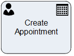 Create Appointment
