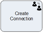 Create Connection