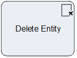 Delete Entity