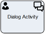 Dialog Activity