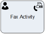 Fax Activity