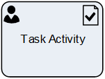 Task Activity