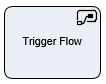 Trigger Flow