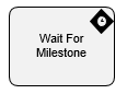 Wait For Milestone