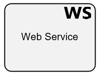 Web Service