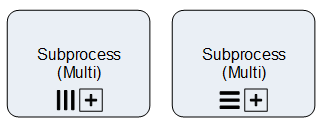 XRM SubProcess Multi